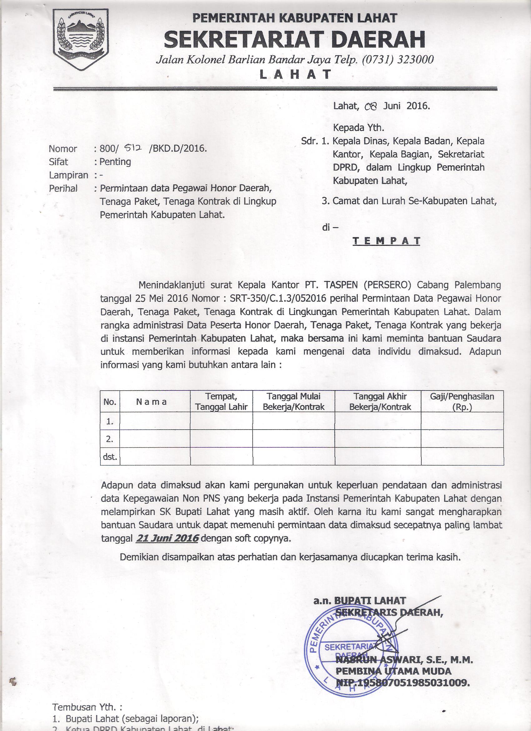 Detail Surat Permohonan Data Nomer 8