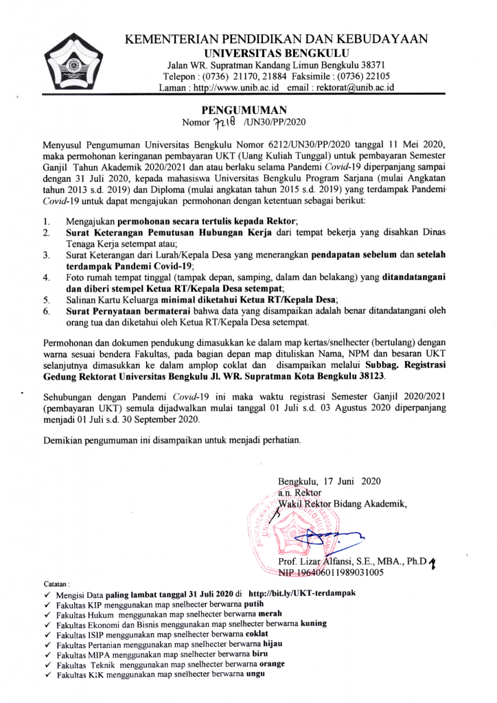 Detail Surat Permohonan Keringanan Ukt Nomer 14