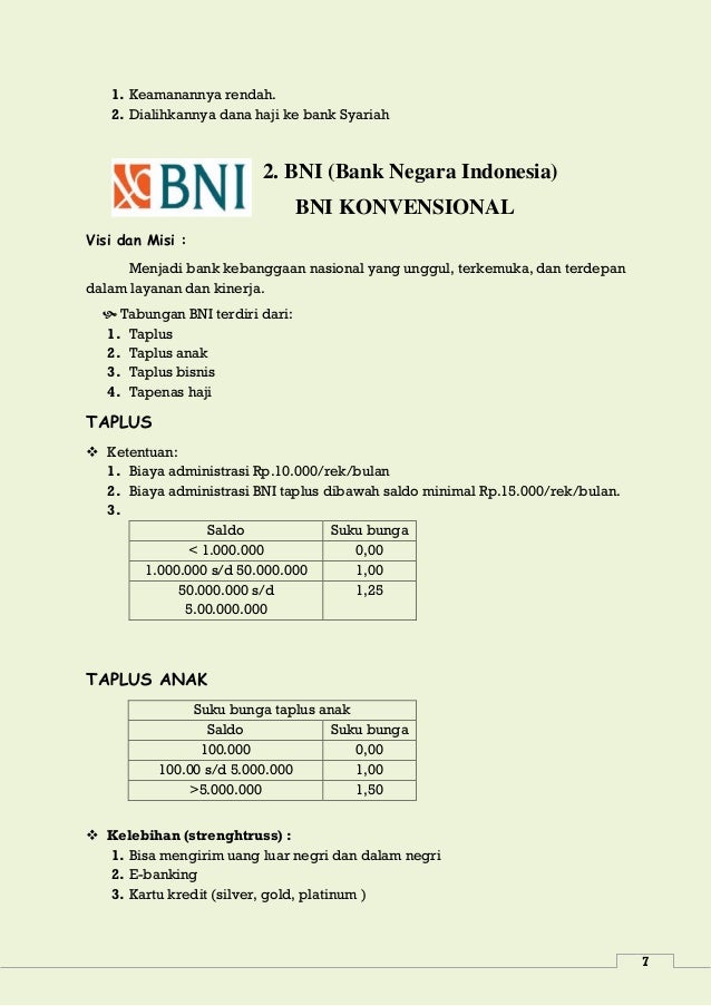 Detail Surat Permohonan Kredit Bank Bni Nomer 33