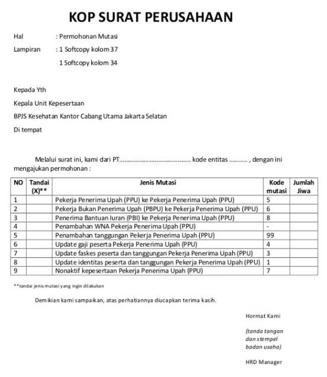 Detail Surat Permohonan Perubahan Data Nomer 14