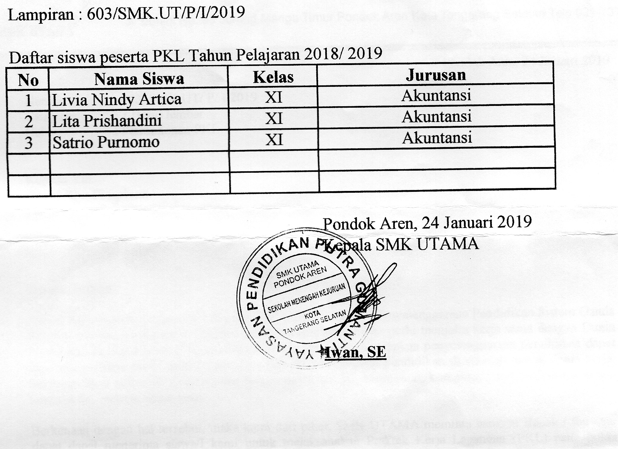 Detail Surat Permohonan Pkl Nomer 26