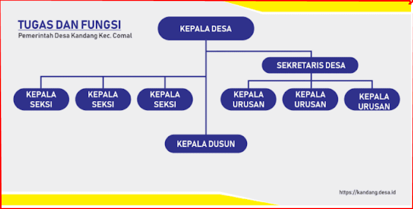 Detail Surat Pernyataan Bertaqwa Kepada Tuhan Yang Maha Esa Nomer 34