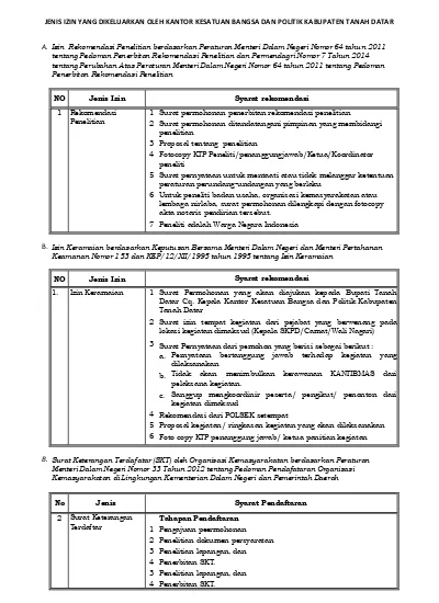 Detail Surat Pernyataan Keabsahan Data Nomer 37