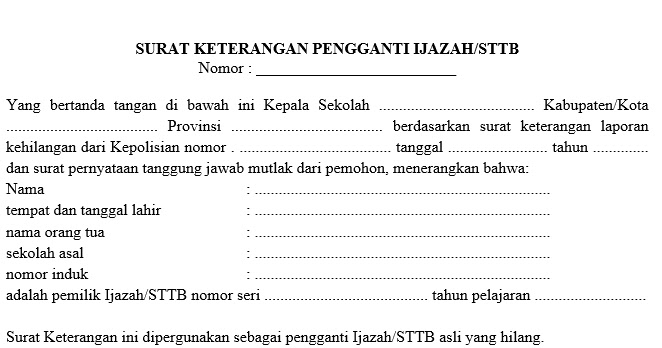 Detail Surat Pernyataan Mutlak Orang Tua Nomer 37