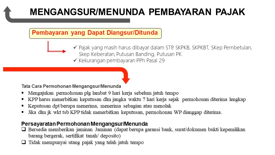 Detail Surat Pernyataan Pajak Nomer 23