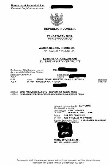 Detail Surat Pernyataan Pengganti Akte Kelahiran Nomer 24