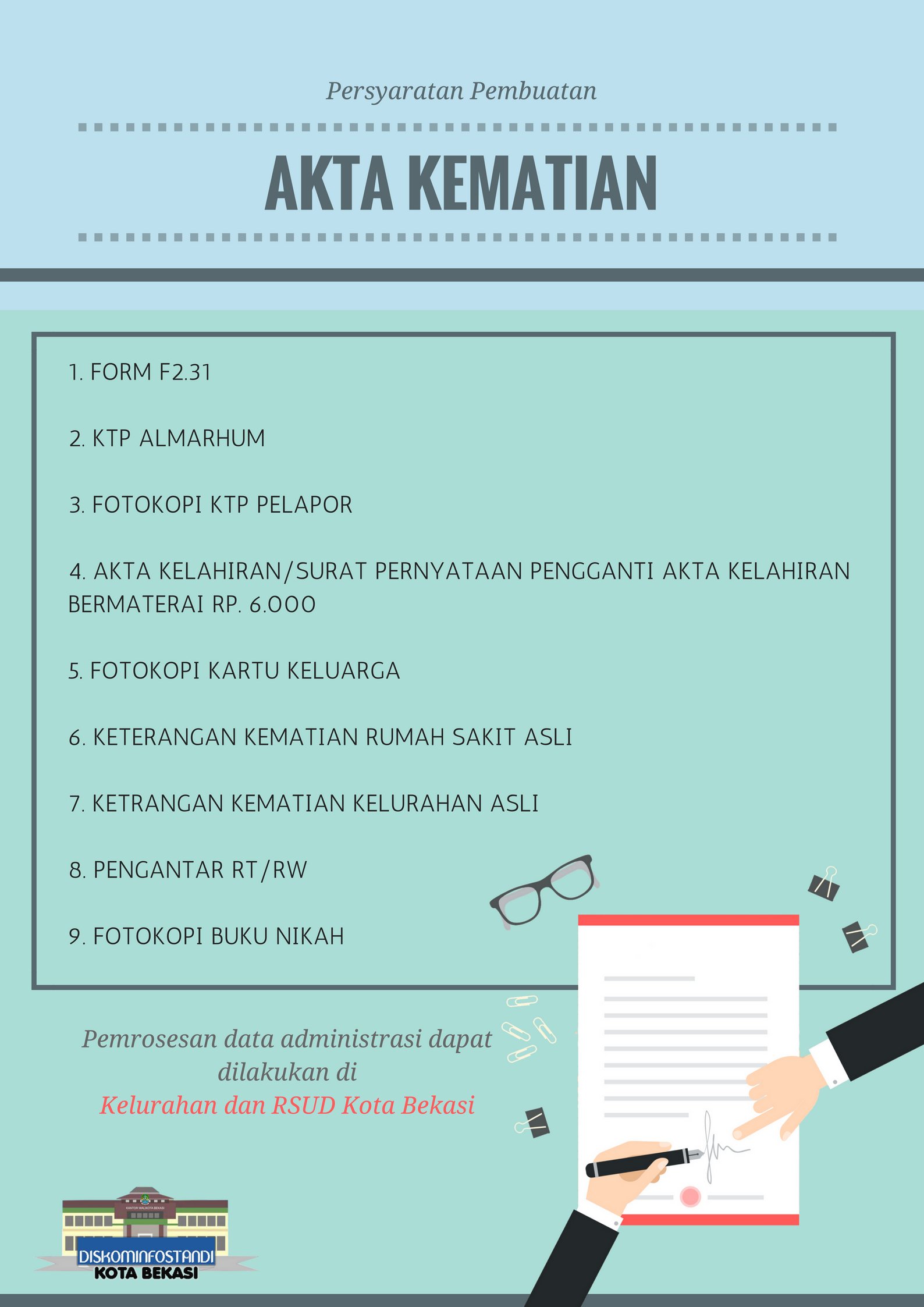 Detail Surat Pernyataan Pengganti Akte Kelahiran Nomer 35