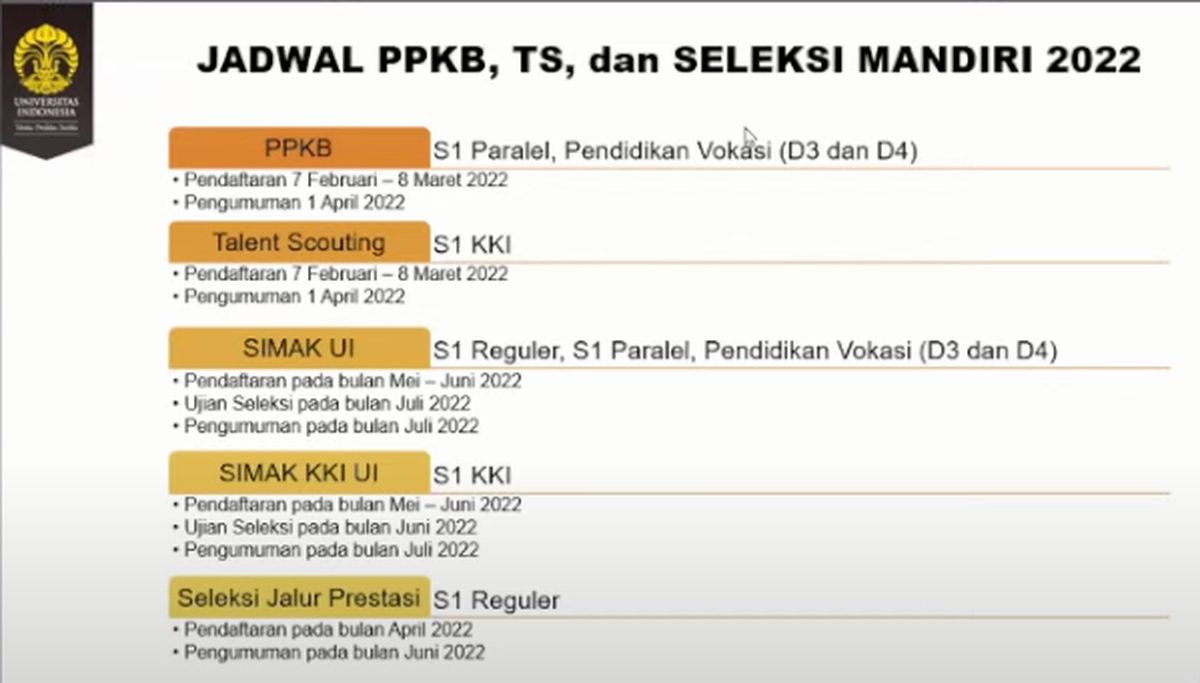 Detail Surat Pernyataan Ppkb Ui Nomer 13