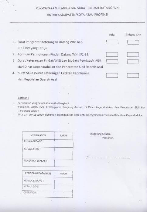 Detail Surat Pindah Antar Kabupaten Nomer 47