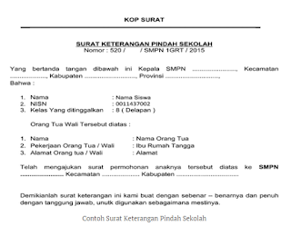 Detail Surat Pindah Sekolah Nomer 51