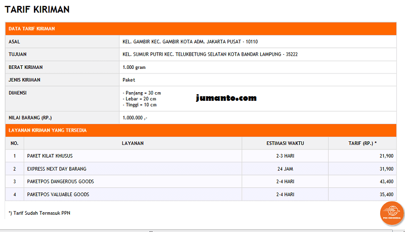 Detail Surat Pos Biasa Nomer 12