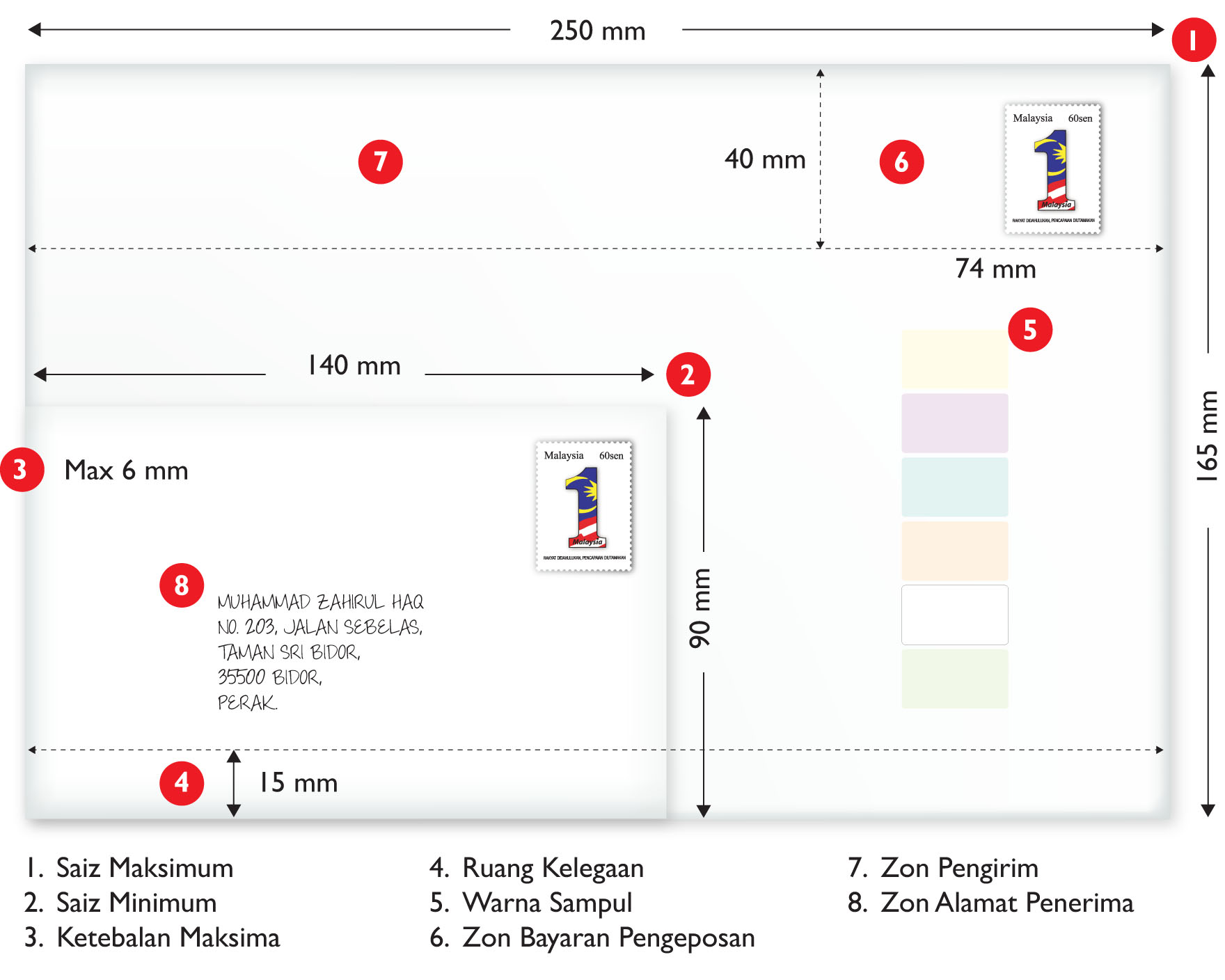 Detail Surat Pos Biasa Nomer 9