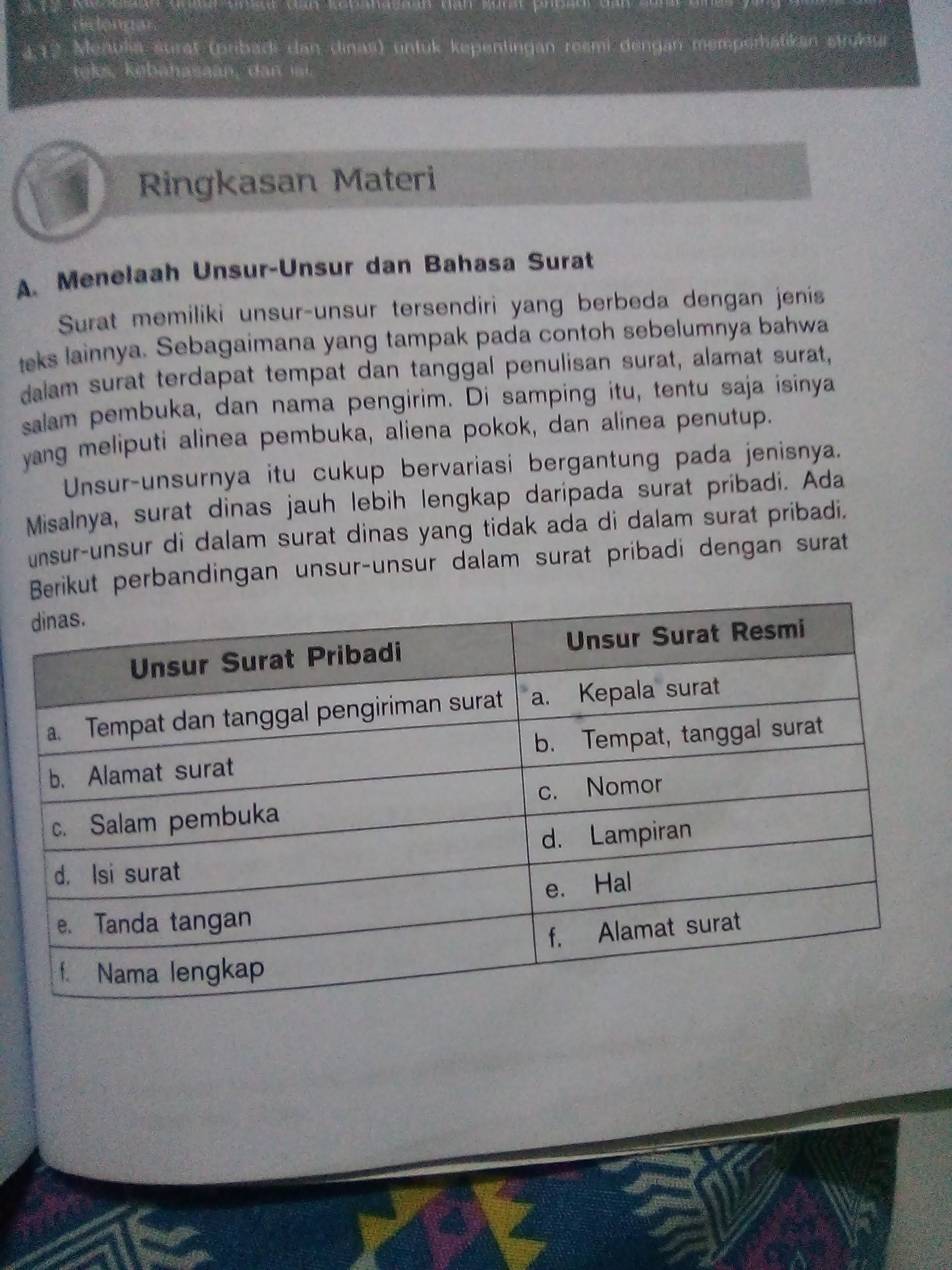 Detail Surat Pribadi Dan Surat Dinas Nomer 34