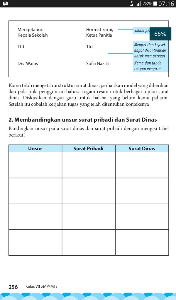 Detail Surat Pribadi Dan Surat Dinas Nomer 48