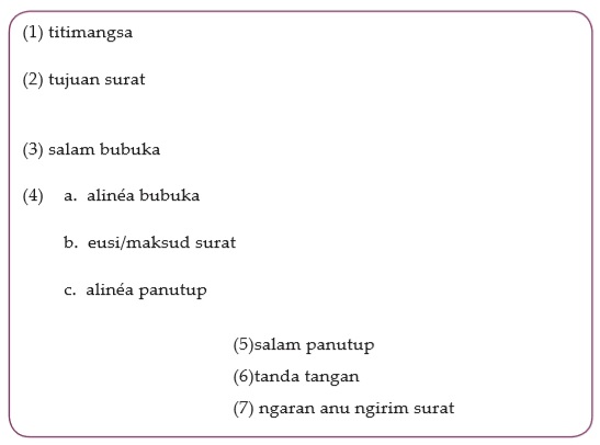 Detail Surat Pribadi Nyaeta Nomer 4