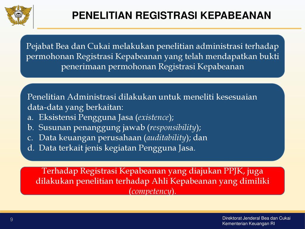 Detail Surat Registrasi Pabean Nomer 23