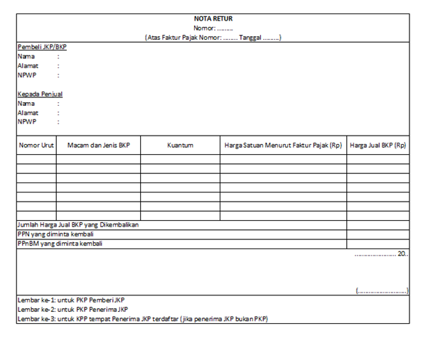 Detail Surat Retur Barang Nomer 22