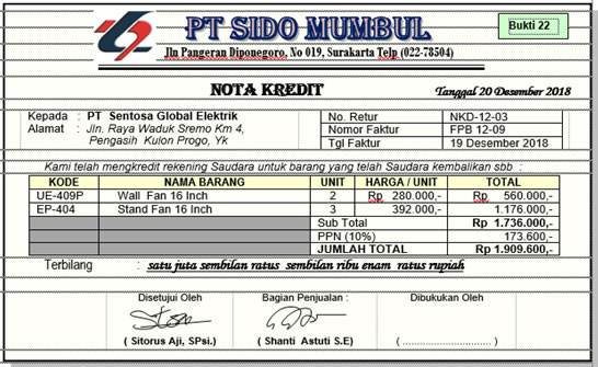 Detail Surat Retur Barang Nomer 25