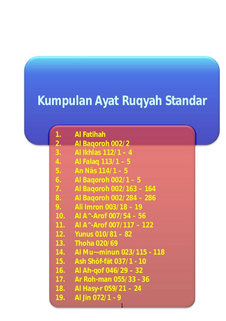 Detail Surat Ruqyah Rumah Nomer 34