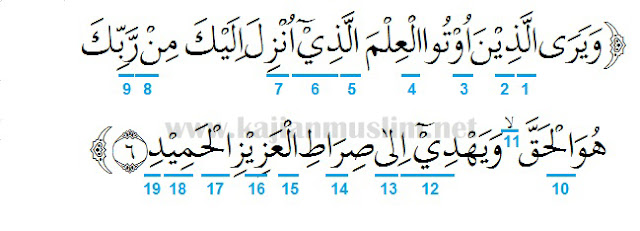 Detail Surat Saba Ayat 12 Nomer 34