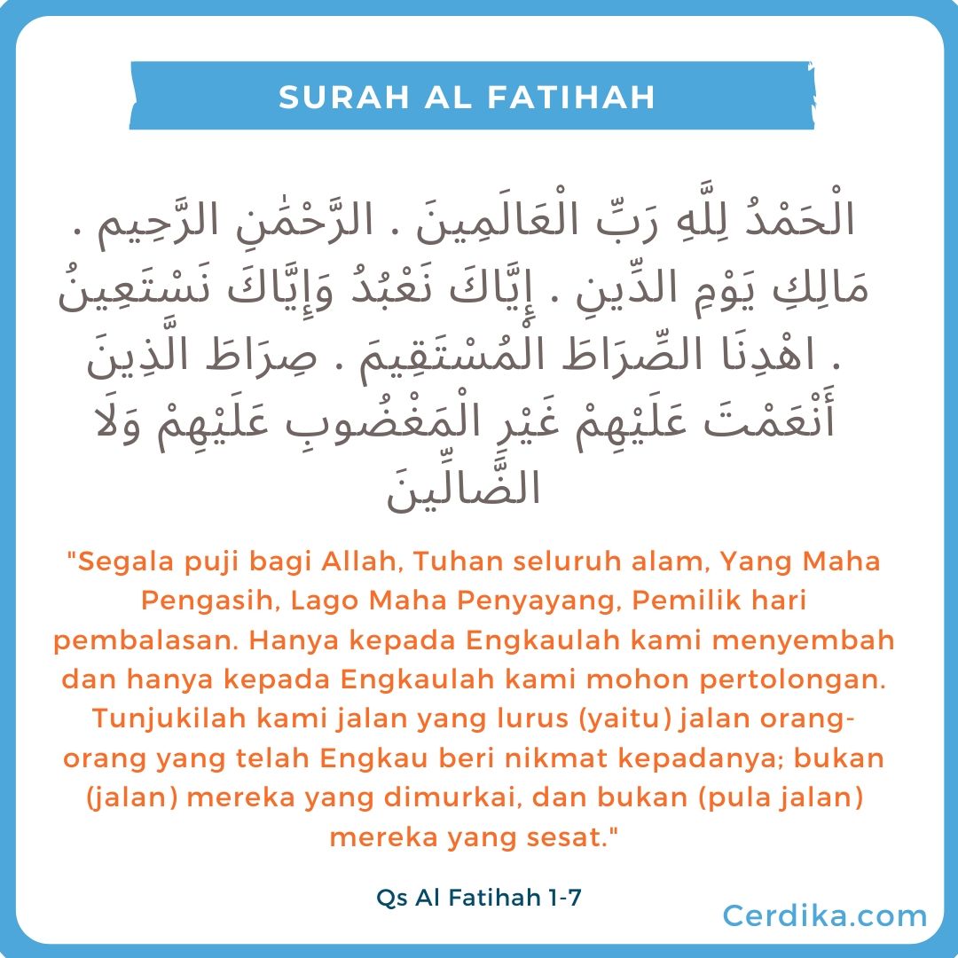 Detail Surat Setelah Al Fatihah Nomer 3