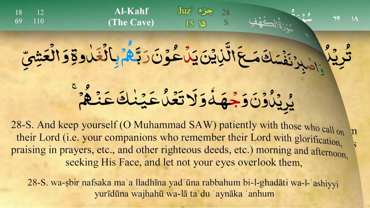 Detail Surat Setelah Al Kahfi Nomer 21