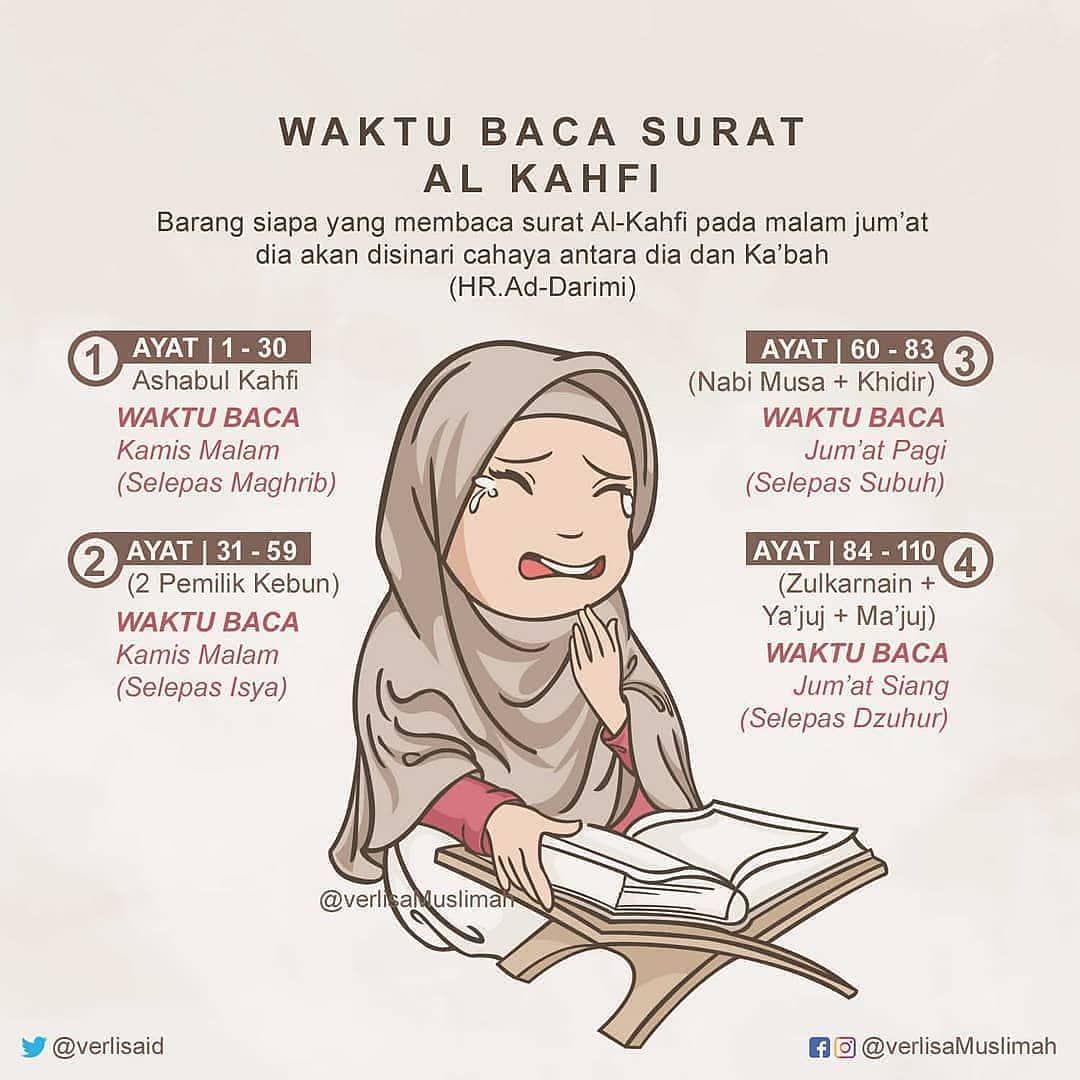 Detail Surat Setelah Al Kahfi Nomer 23