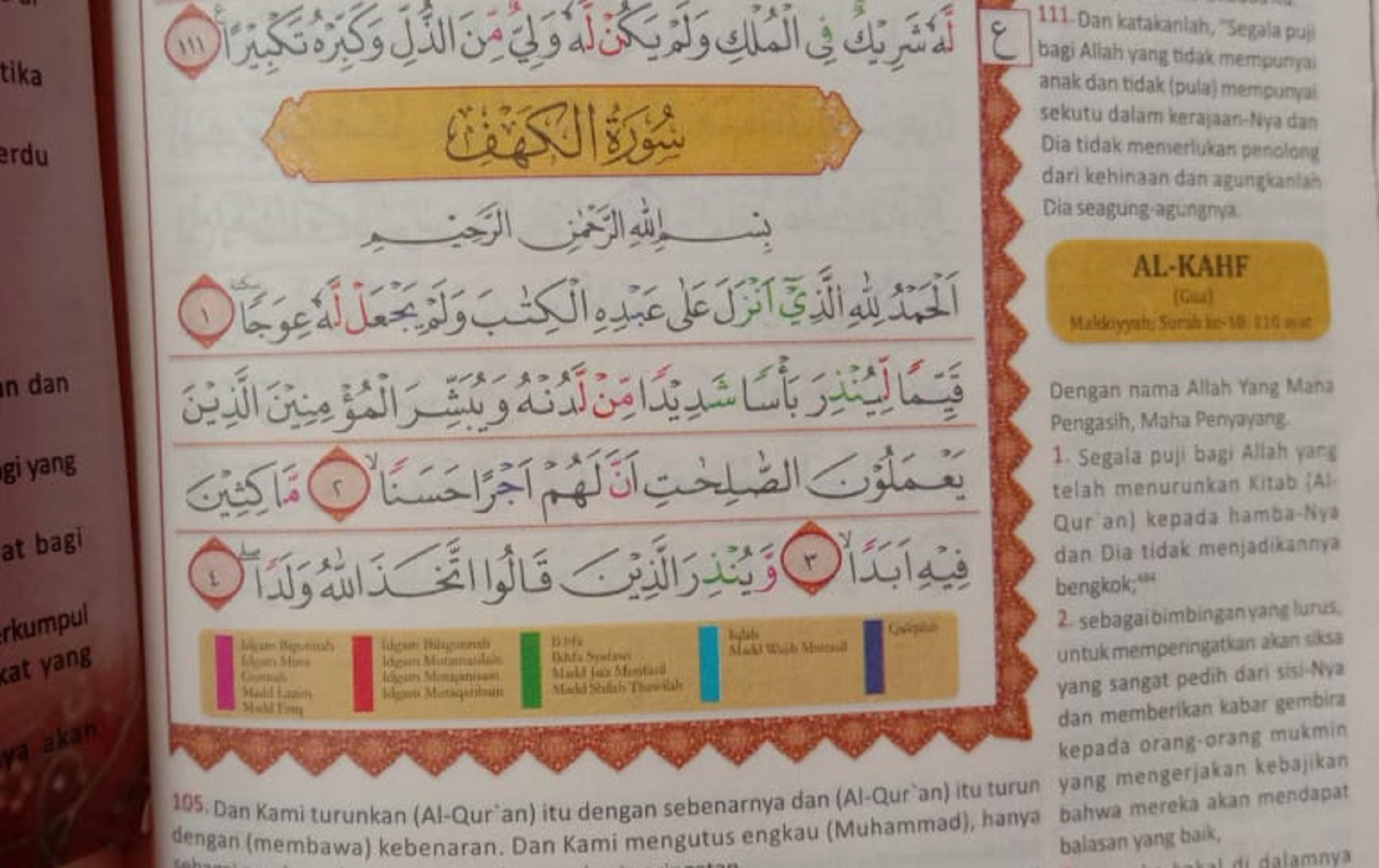 Detail Surat Setelah Al Kahfi Nomer 26