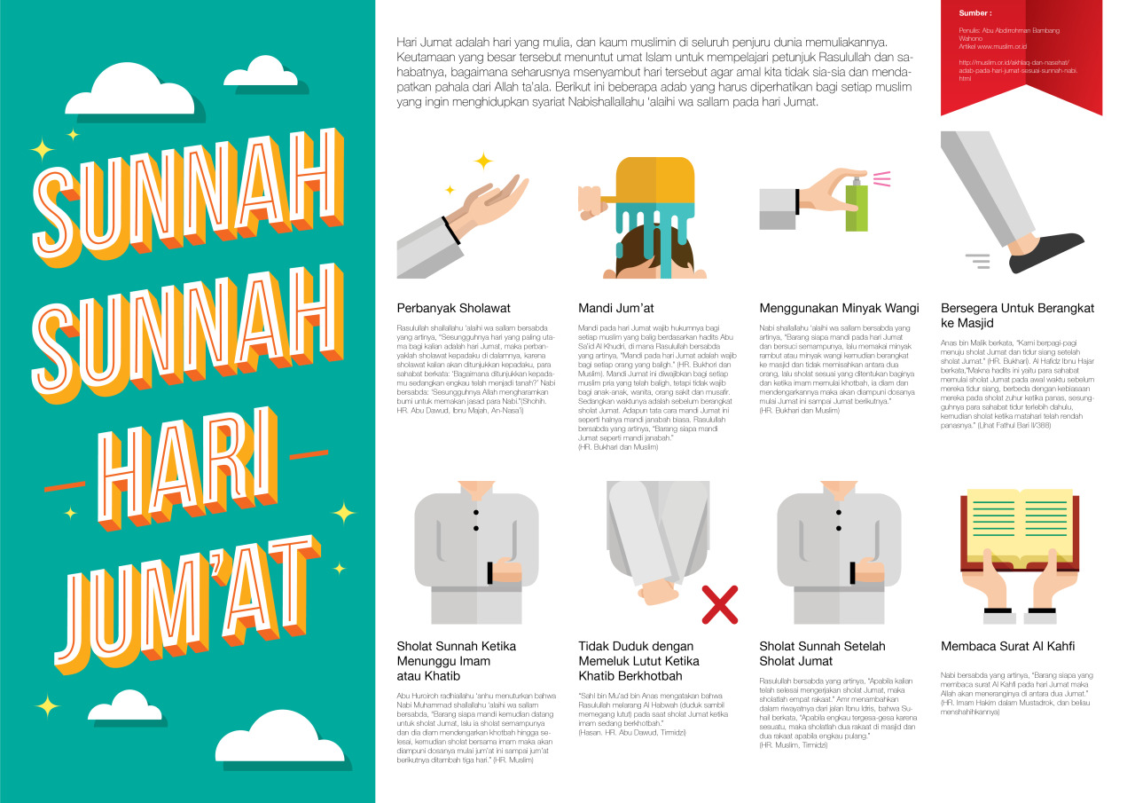 Detail Surat Setelah Al Kahfi Nomer 49