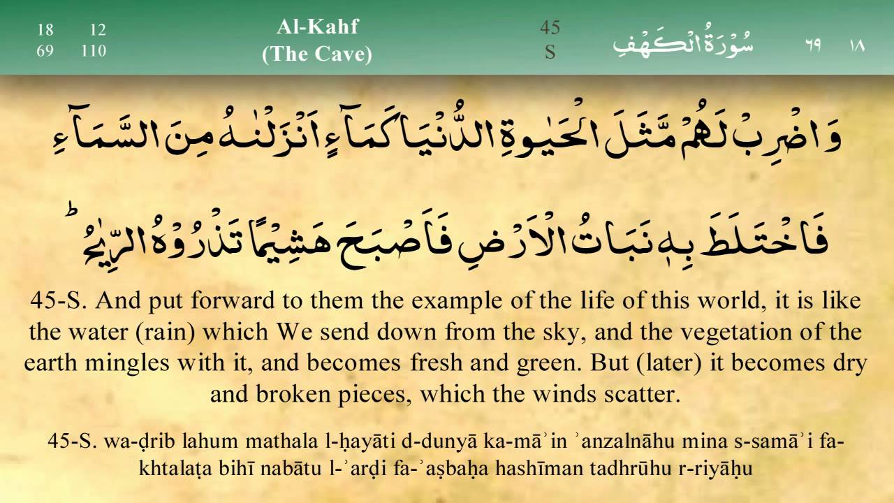 Detail Surat Setelah Al Kahfi Nomer 10