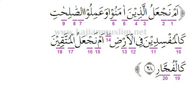 Detail Surat Shad Ayat 26 Nomer 19