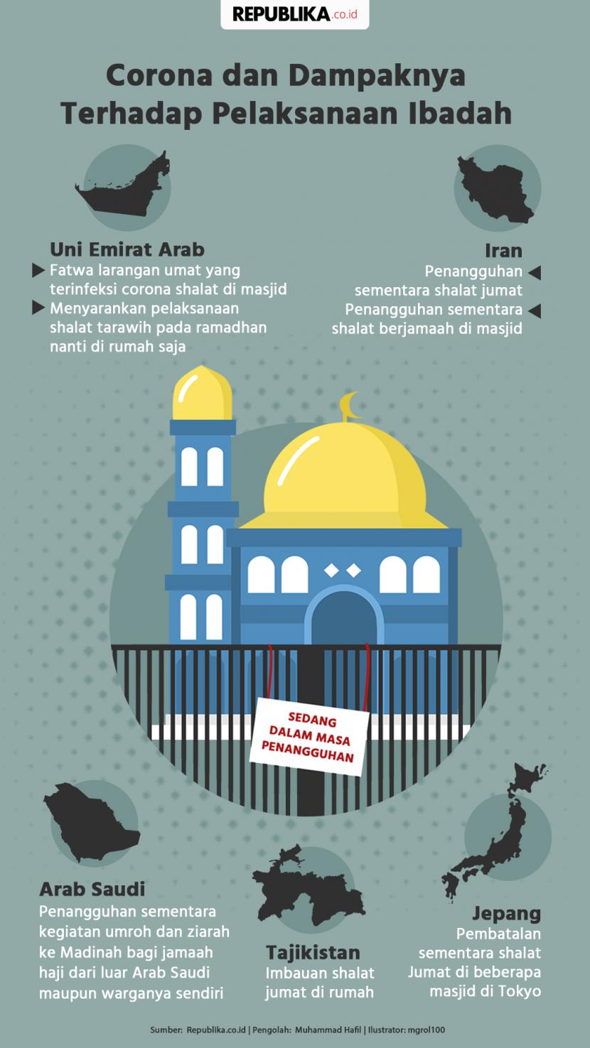 Detail Surat Shalat Tarawih Nomer 44