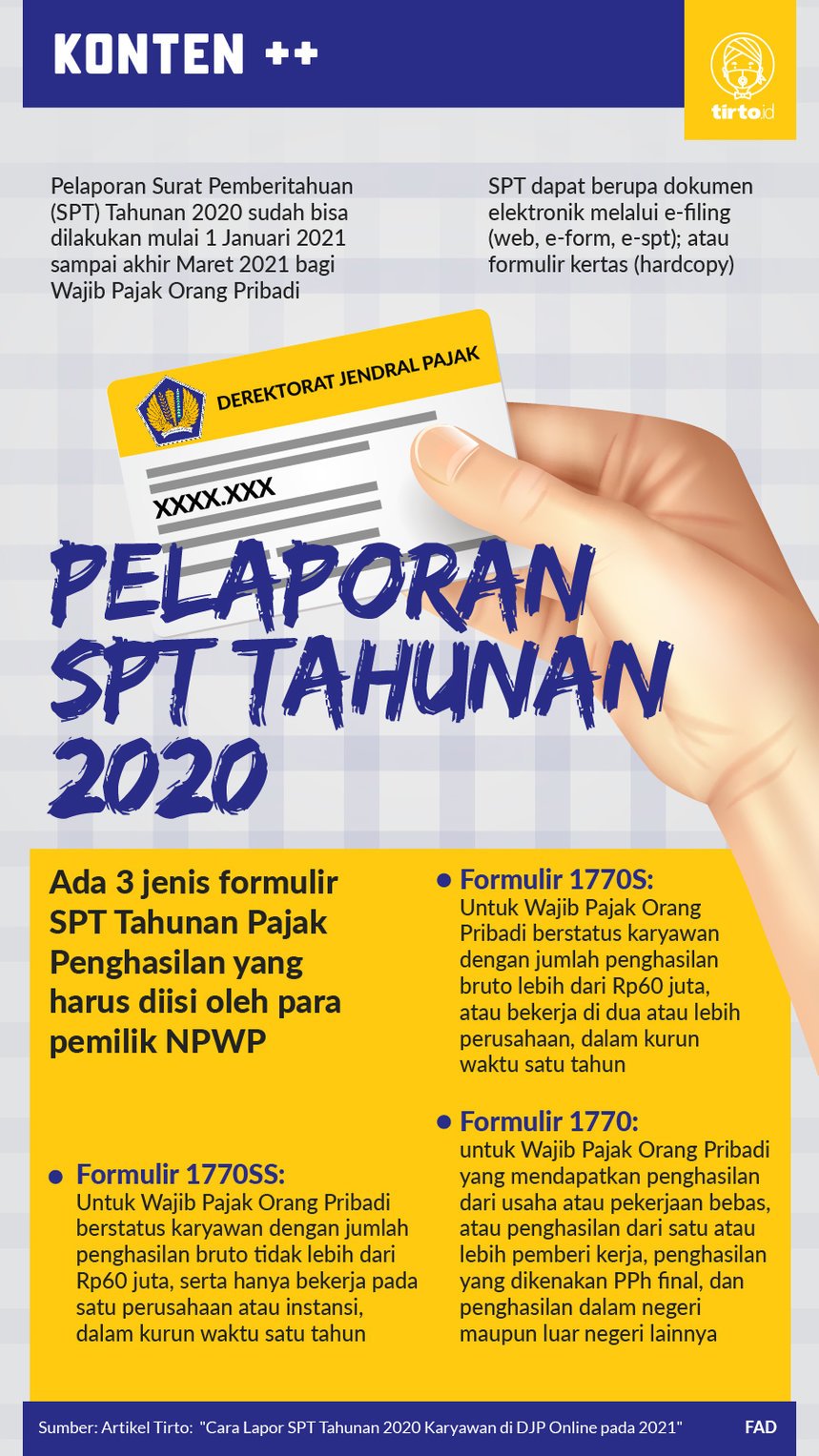 Detail Surat Spt Tahunan Nomer 29