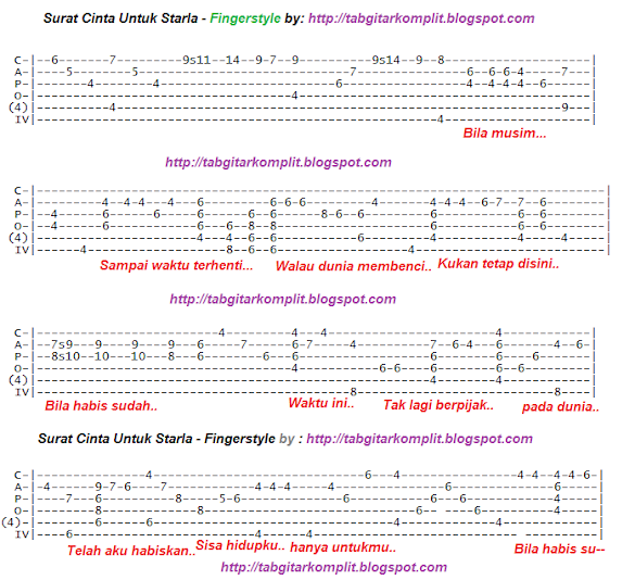 Detail Surat Starla Chord Nomer 18