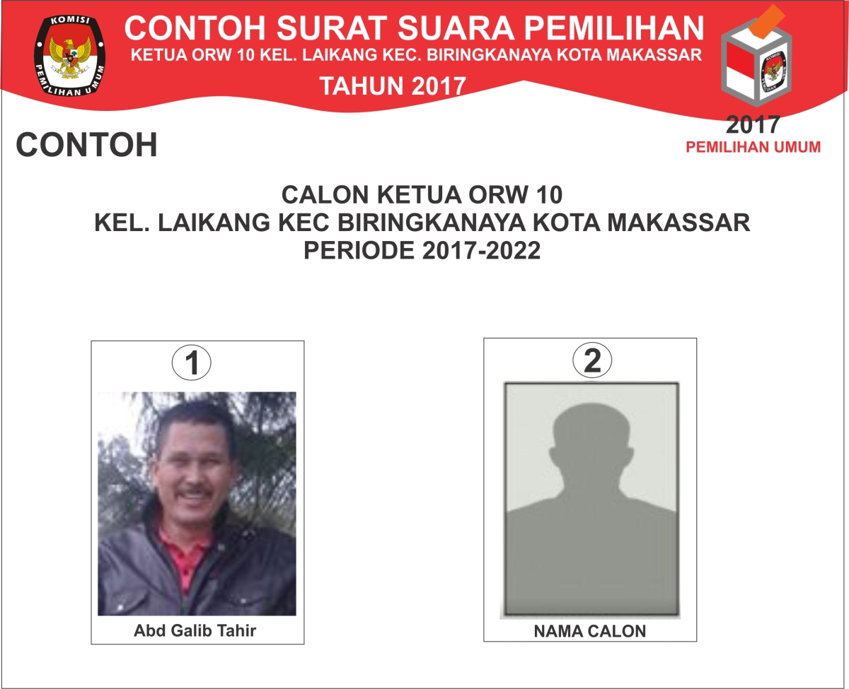 Detail Surat Suara Pemilihan Rt Nomer 2