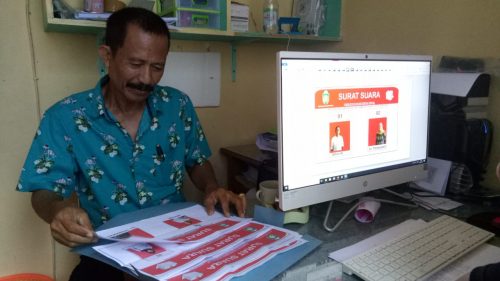 Detail Surat Suara Pemilihan Rt Nomer 36