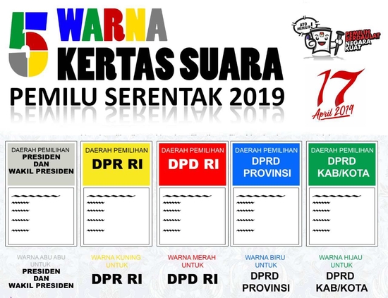 Detail Surat Suara Pemilu 2019 Nomer 23