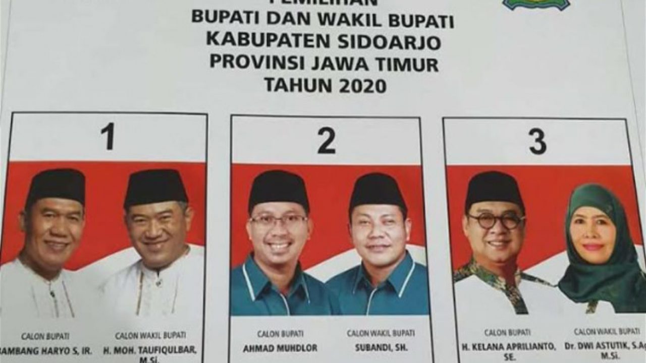 Detail Surat Suara Pilkada Nomer 32