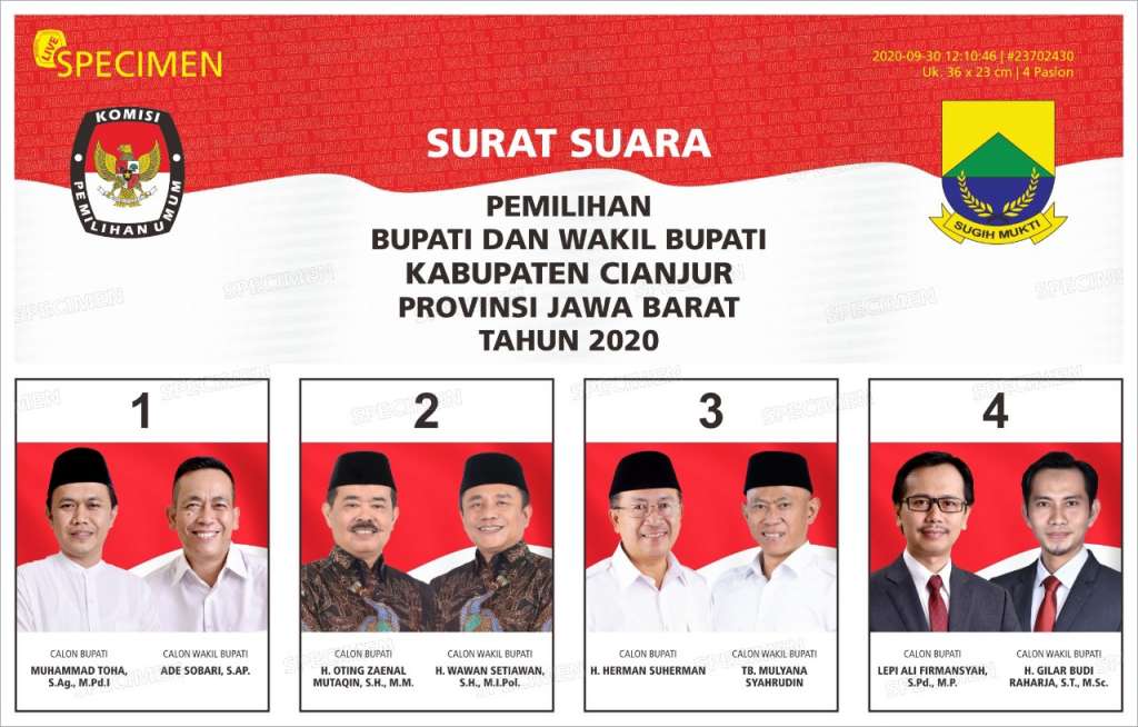 Detail Surat Suara Pilkada Nomer 4