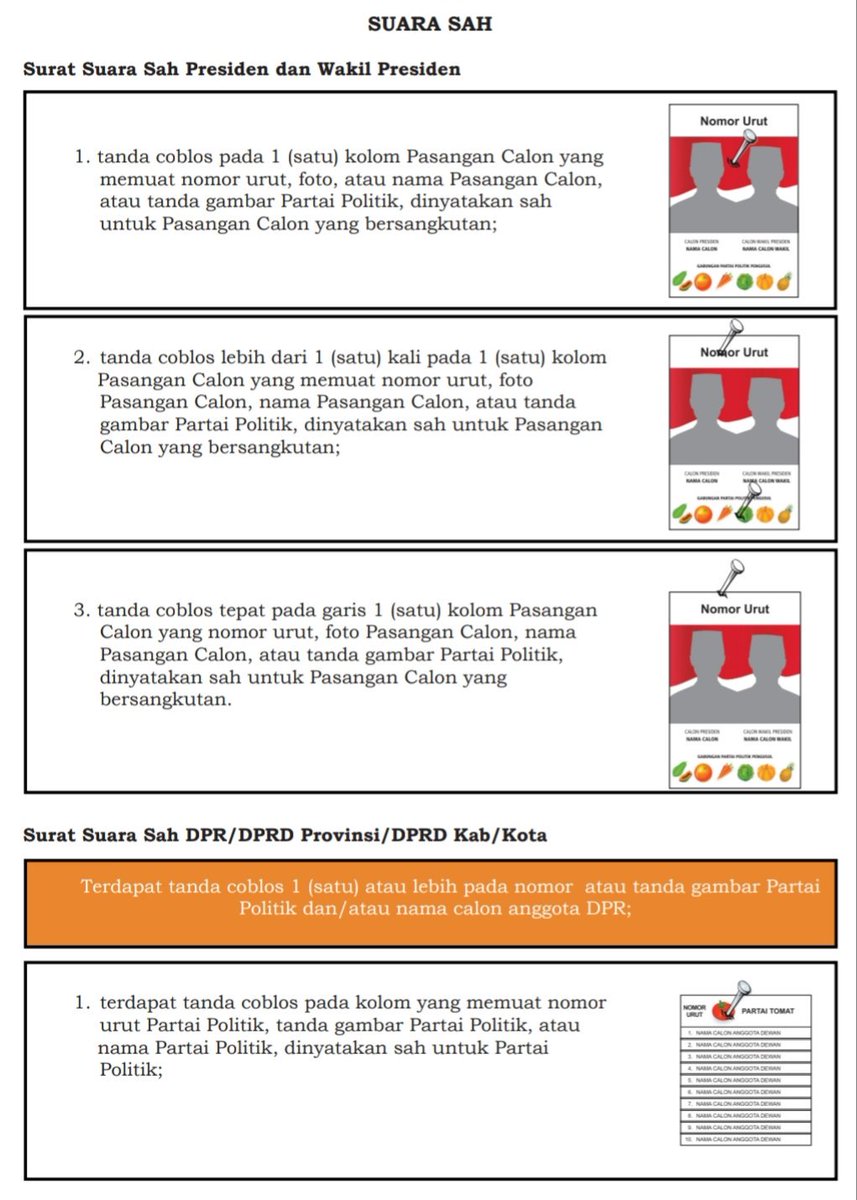 Detail Surat Suara Sah Pemilu 2019 Nomer 14