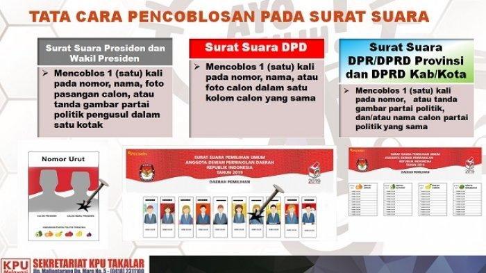 Detail Surat Suara Sah Pemilu 2019 Nomer 35