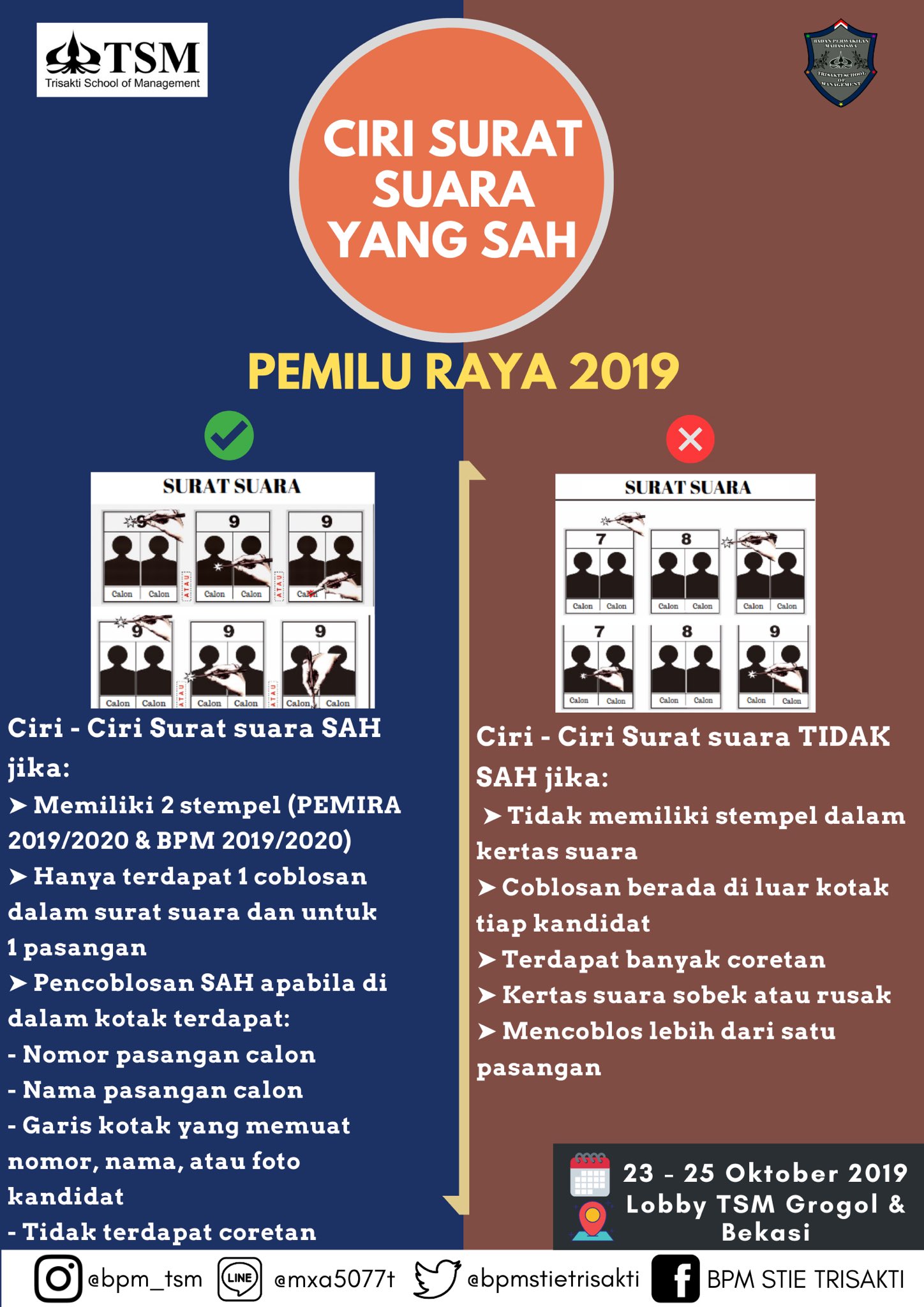 Detail Surat Suara Sah Pemilu 2019 Nomer 40