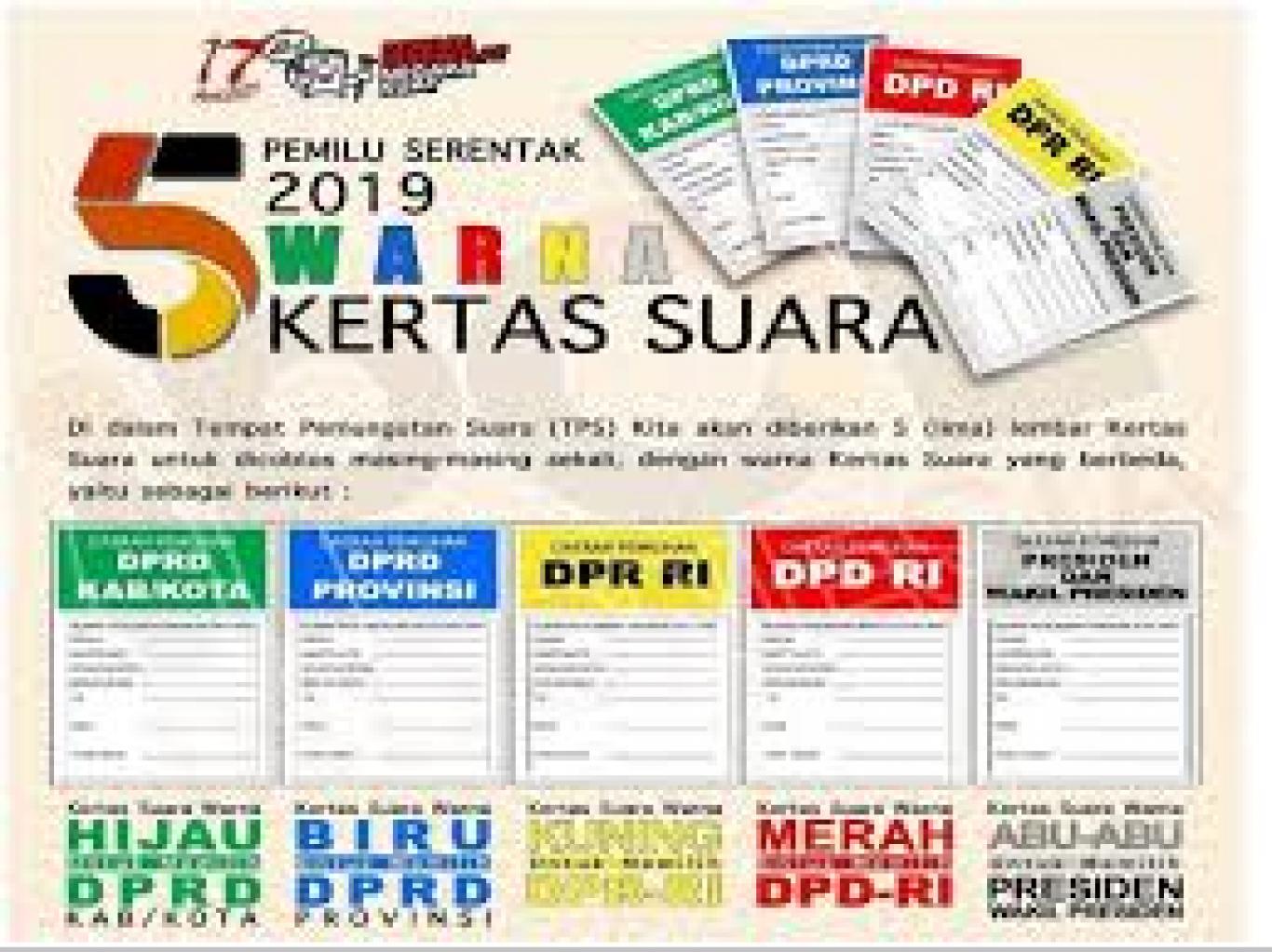 Detail Surat Suara Sah Pemilu 2019 Nomer 9