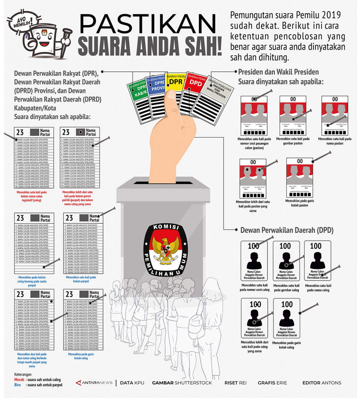 Detail Surat Suara Yang Sah Nomer 16