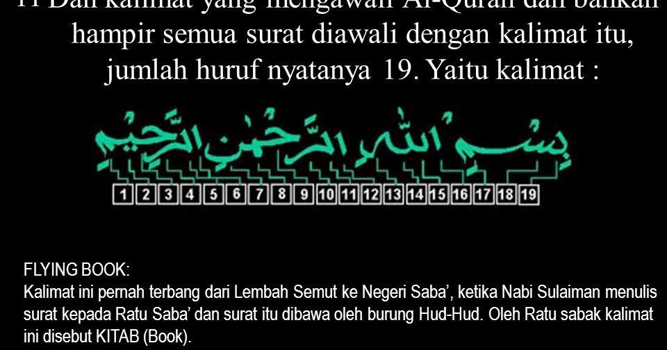 Detail Surat Surat Alquran Nomer 28