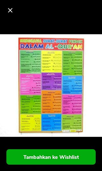 Detail Surat Surat Pendek Nomer 23