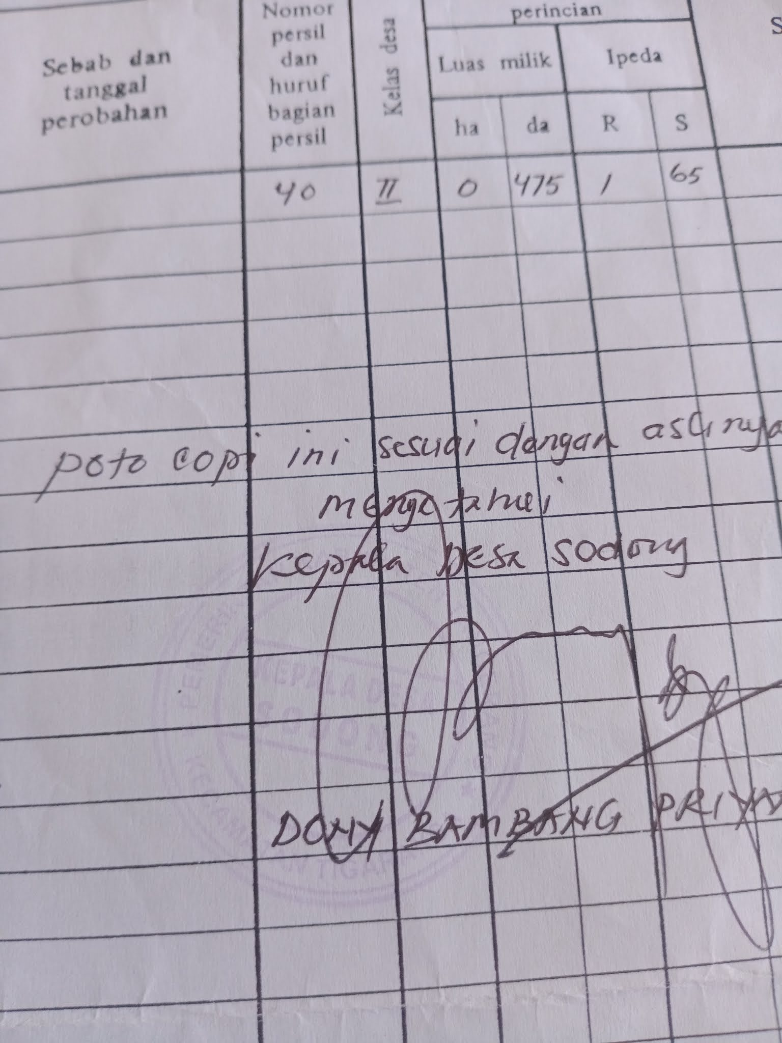 Detail Surat Tanah Letter C Nomer 7