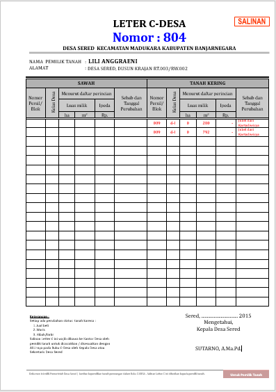 Detail Surat Tanah Letter C Nomer 13