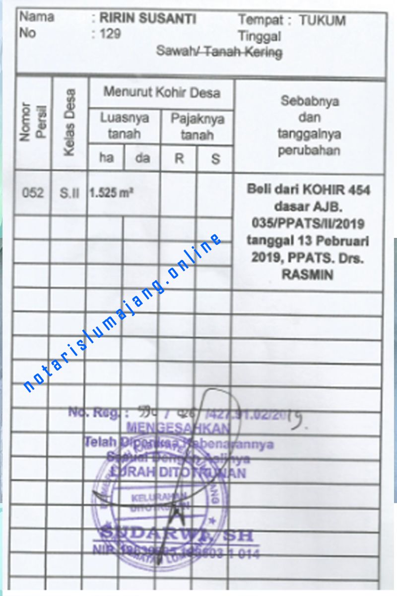 Detail Surat Tanah Letter C Nomer 30