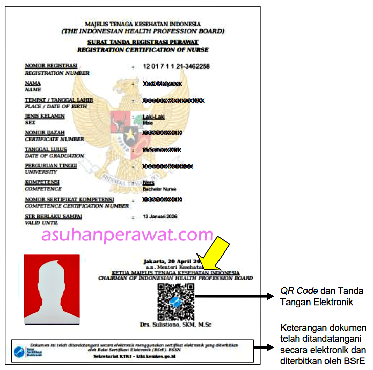 Download Surat Tanda Registrasi Perawat Nomer 14